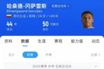 石家庄功夫外援谈胡靖：对手被救助苏醒，这比比赛更为重要